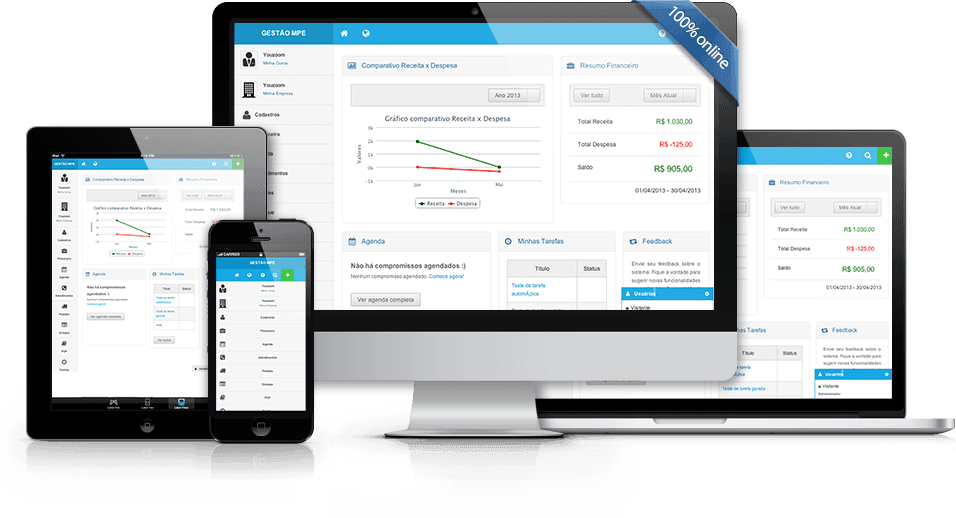 Sistema com Site Sistema com Site